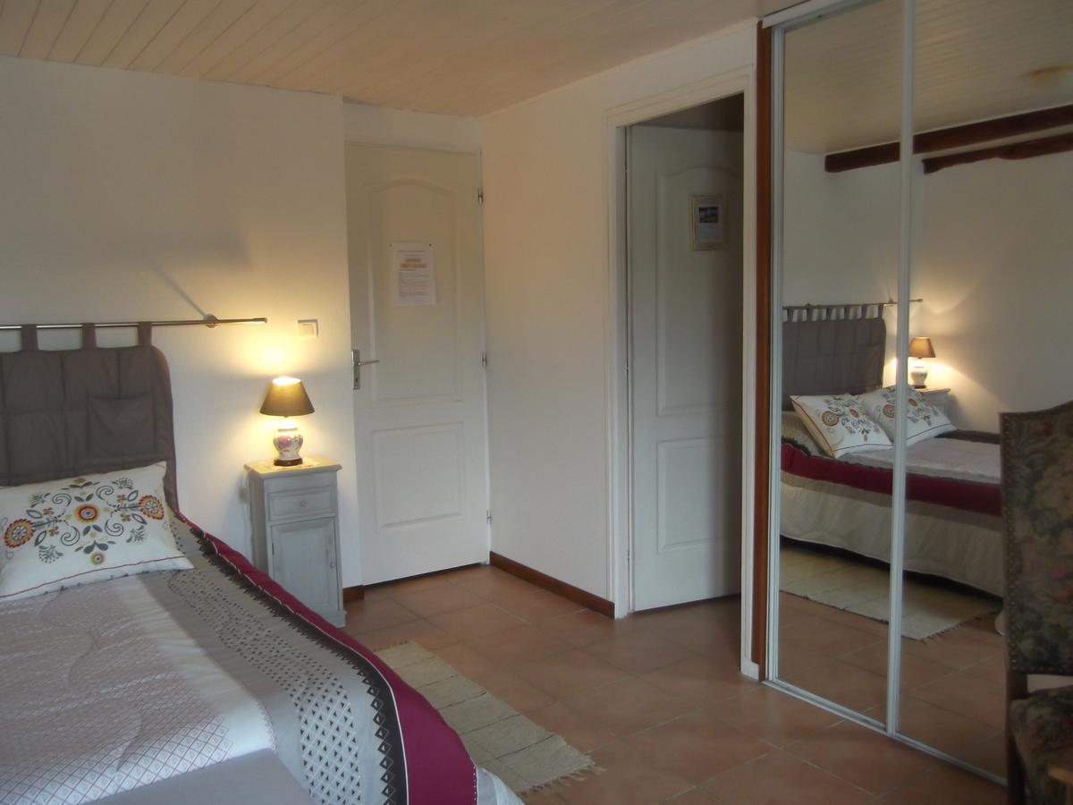 Chambres D'Hotes Moulin De Rigoulieres Saint-Sylvestre-sur-Lot Exterior foto